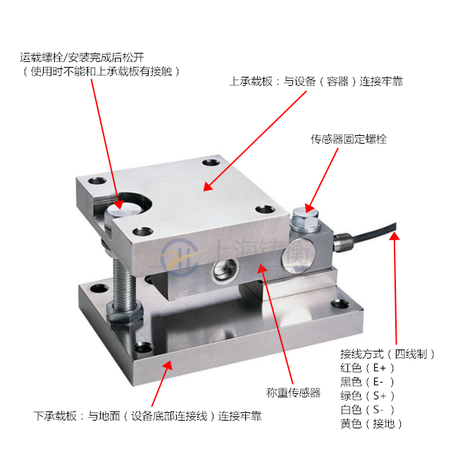反應釜稱重傳感器