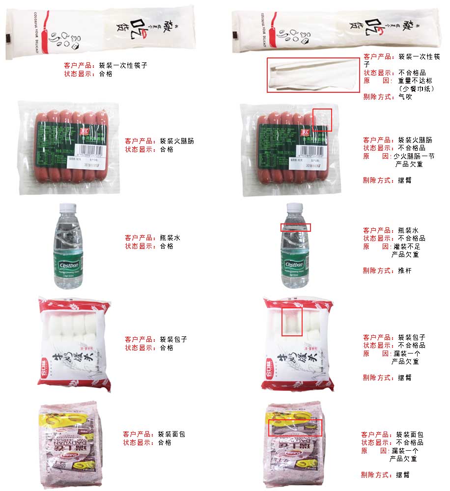 在線稱重機